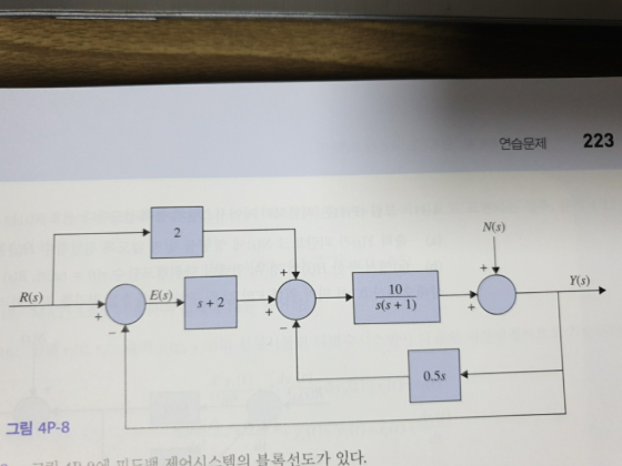 연습문제 223 N(S) R(S) E(S) Y(S) s+2 - 10 1 s(s + 1) 0.55 그림 4P-8 150 드래 제어시스테의 블록선도가 있다.