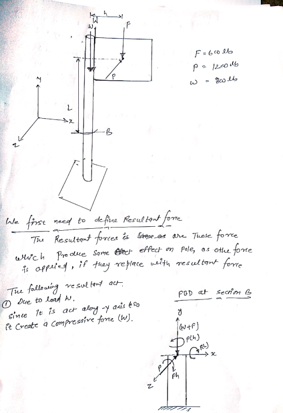 warch Pro due. Sorre eer effet ση Pale, as othe,fonte : 어 ひ.UF4 グesc ae- Tu following e sul t POD secim O Due to Load w ft Cr