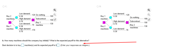 OC. OD. Low demand 0.30 -120 Buy 2 machines Buy 1 machine Low demand 120 Do nothing 0.30 High demand Subcontract 0.70 Buy 1 L