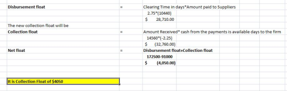 Disbursement float Clearing Time in days*Amount paid to Suppliers 2.75*(10440) $ 28,710.00 The new collection float will be C