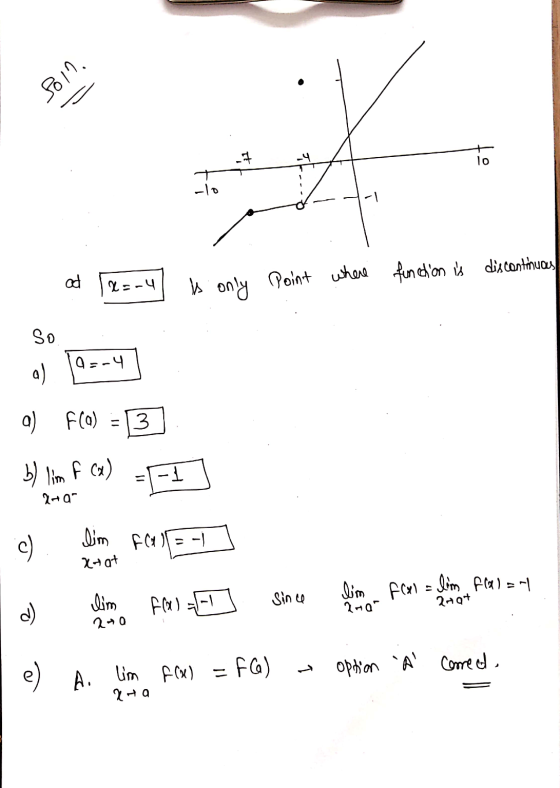 Soin, * 10 od 23-4 is only point where function is discontinuas so 92-4 a ) a) f(a) = = 13 b) lim f (x) -1 2+0 c) lim fal=- x