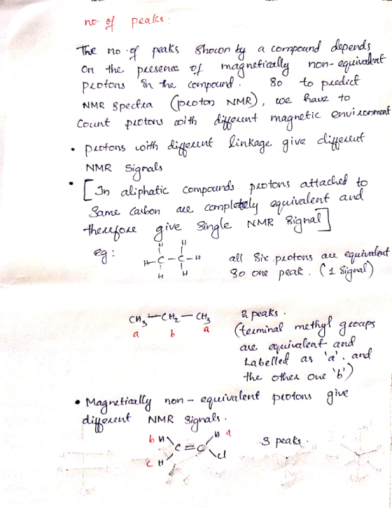 no of peaks The noig parks shocon by a compoand depends On the peesence of magnetically non-equivalent protons in the compoun