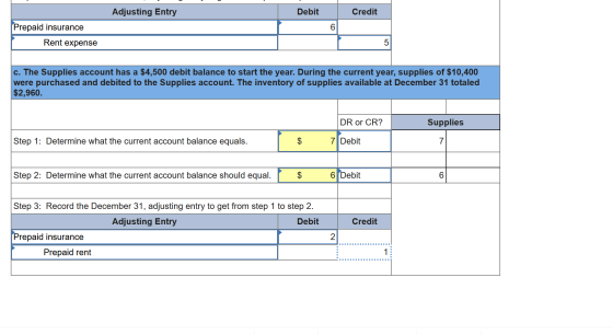 Adjusting Entry Debit Credit Prepaid insurance Rent expense c. The Supplies account has a $4,500 debit balance to start the y