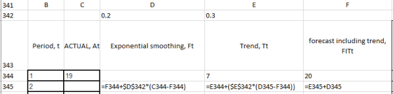 341 342 0.2 0.3 Period, t ACTUAL, At Exponential smoothing, Ft Trend, Tt forecast including trend, FITT 343 344 19 345 1=F344