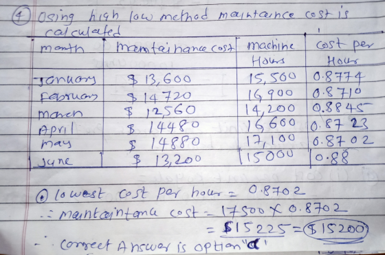 (4) Osing high low method maintaince cost is calculated month memtainance cost machine cost per Hours Hour January $ 13,600 1