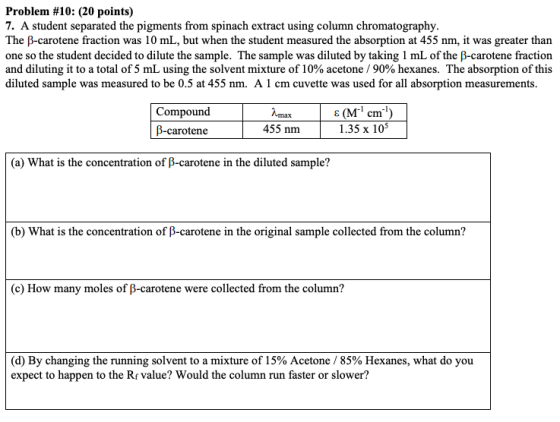 Problem #10: (20 points) 7. A student separated the pigments from spinach extract using column chromatography. The B-carotene
