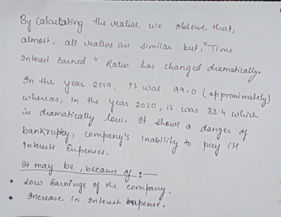 By calculating the valios, we observe that, almost all reatios an similar but, Time Interest earned In the year 2019, it was