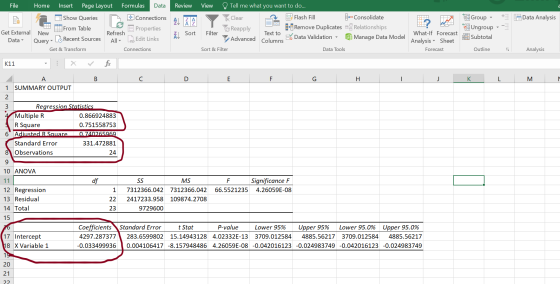 Review E Data Analysis File Home Insert Page Layout Formulas Data Show Queries Connections From Table 9 Properties Get Extern