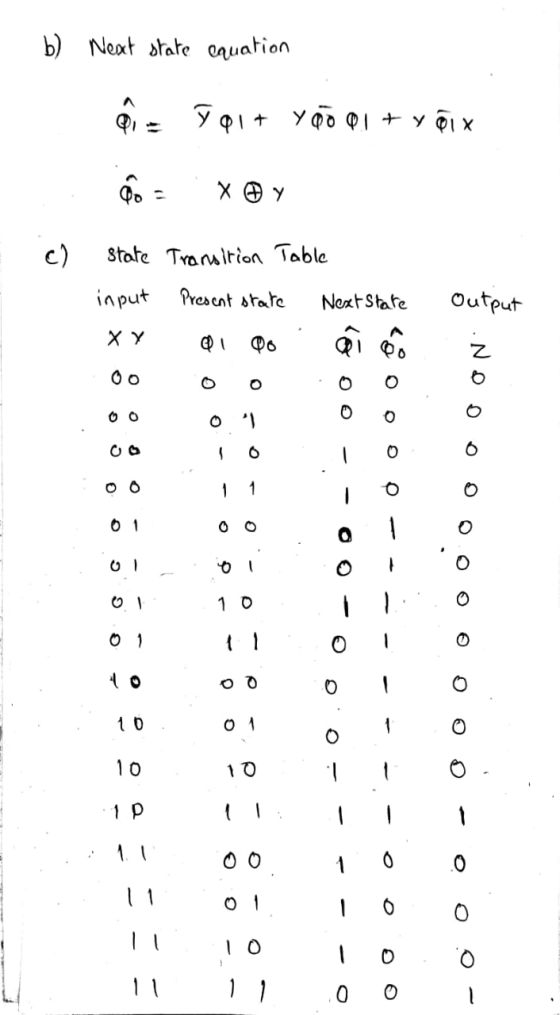 b) Neat state equation . 7 Q1+ Yoo Q1 + y oix Po = x @y E c State Transition Table input Present state Next State Output xy a