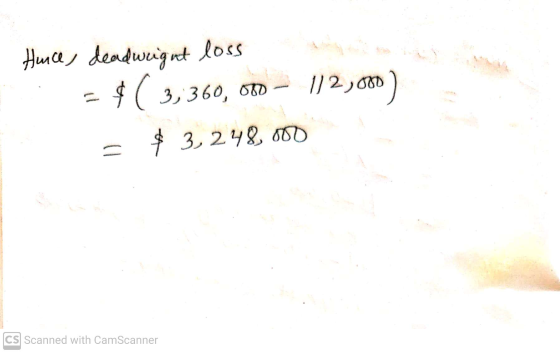 Hunce, deadweight loss $ ( 3,360,000 1/ 2,000) $ 3, 248,000 C CS Scanned with CamScanner