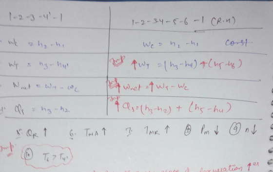 1-2-34-5-6-1 (Rou) Wes ne che const. we is grha u fur =( hg - ha) # (ushe) Neste wawe of Whet af Wp - We Vo = ng-h2. 1 * cl=