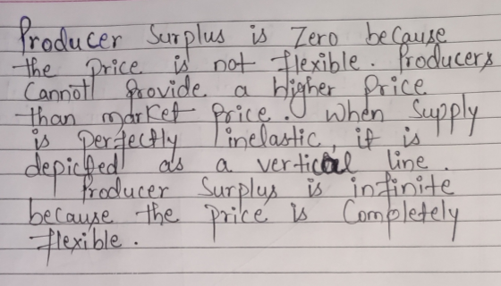Producer Surplus is Zero because the price is not flexible. Producers Cannot provide a higher price than market price. when S