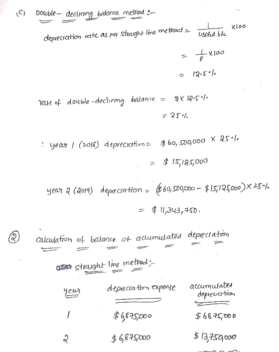 © Double- declining balance method - L XLOO useful life depreciation rate as per straight line method = 4x100 = 12.506 rare o