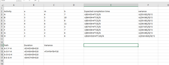 C15 2 Activity 3 A 5c 6o 7 E 8 F 9 G 10 H Expected completion time =(B3+D3+4*C3)/6 =(B4+D4+4*C4)/6 =(B5+D5+4*C5)/6 =(B6+D6+4*