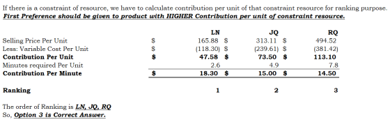 If there is a constraint of resource, we have to calculate contribution per unit of that constraint resource for ranking purp