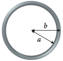 b /a