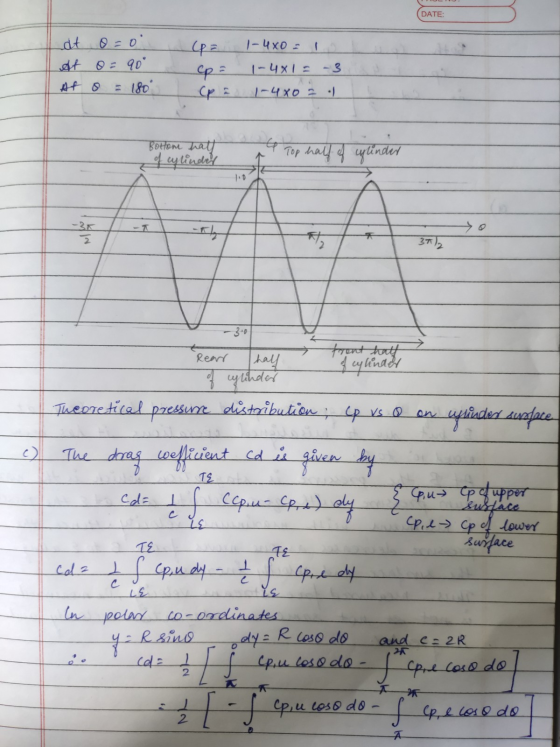 DATE: at At At o=0 o= 90 o = 180 (p= cp = Cp 1-4X0 = 1 1-4x1= -3 1-4x0 = 4 Bottom hath of cylinder Top half of cylinder Under