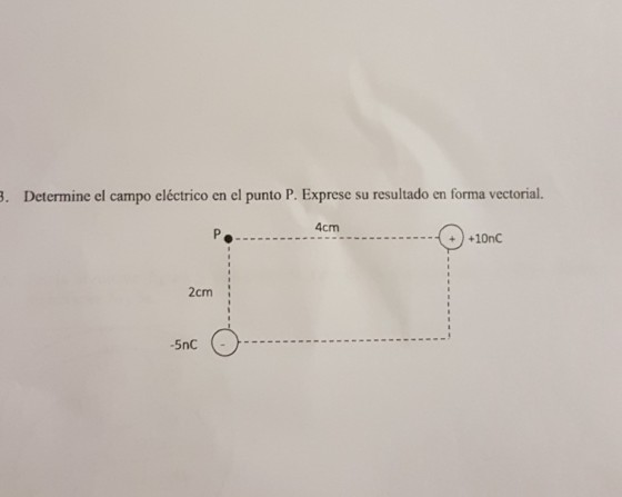 . Determine el campo eléctrico en el punto P. Exprese su resultado en forma vectorial. 4cm +) +10nC ? 2cm -5nC