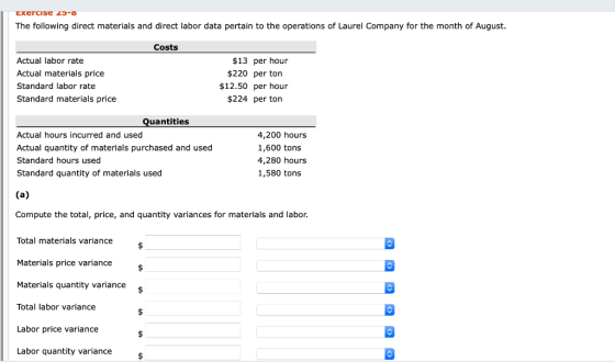 Exercise 25-6 The following direct materials and direct labor data pertain to the operations of Laurel Company for the month