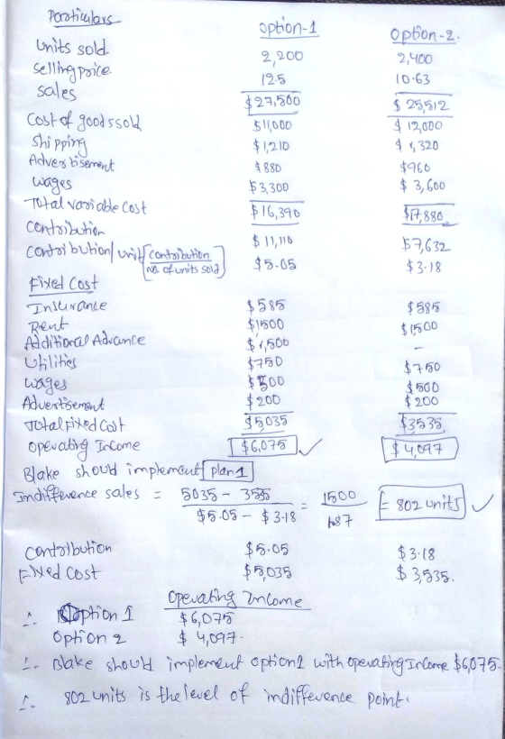 option-1 Pasticulars Units sold selling price sales cost of goods sold 2,200 Opbon-2 2,400 10.63 12.5 $29,500 shipping $ 25,5