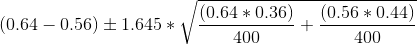 (0.64-0.56)\pm 1.645*\sqrt{\frac{(0.64*0.36)}{400}+\frac{(0.56*0.44)}{400}}