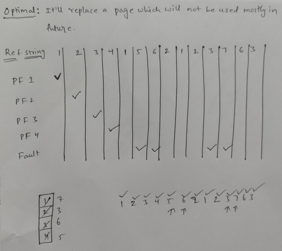 page which will not be used mostly in optimal; Itll replace a future. Ref string 11 21 31411 15162 111213171631 PF 1 PE2 РЕ