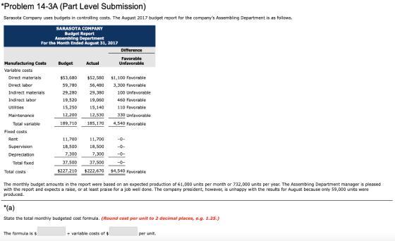 *Problem 14-3A (Part Level Submission) Sarasota Company uses budgets in controlling costs. The August 2017 budget report for