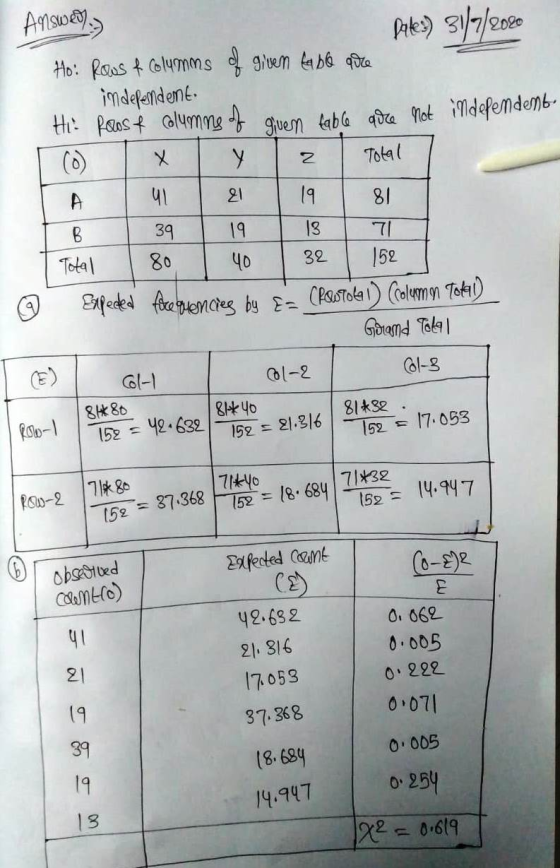Answe). N 21 Raks) 31/7/2016 Ho: Rows & Columns of given table are independent Hi Recos e columns of given table goce not ind
