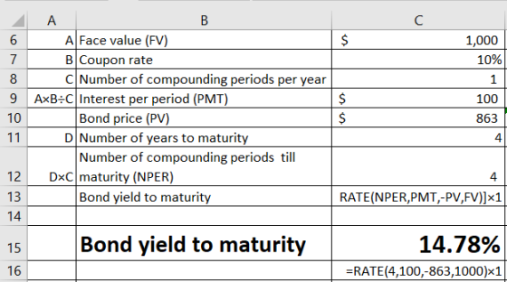 $ 1,000 10% 9 A A Face value (FV) B Coupon rate C|Number of compounding periods per year AxB:C Interest per period (PMT) Bond