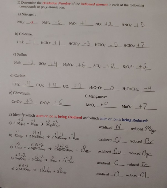 1) Determine the Oxidation Number of the indicated element in each of the following compounds or poly-atomic ion: a) Nitrogen