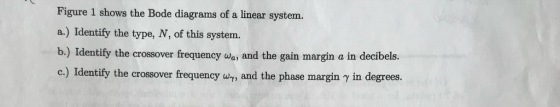 Figure 1 shows the Bode diagrams of a linear system. a.) Identify the type, N, of this system. b.) Identify the crossover fre
