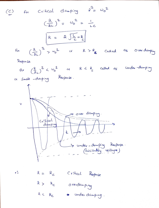 (C) for Critical damping 32= wo2 2 t QL - Wo 5 = R = 2 2 For ( 4 ) co R>R Called over damping called Response for ² ² Small -
