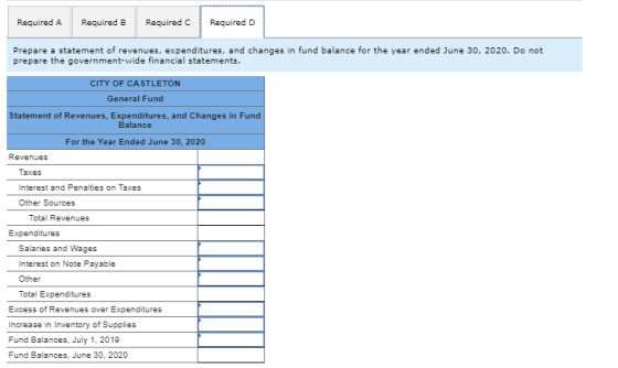 Required A Required B Required c Required D Prepare a statement of revenues, expenditures, and changes in fund balance for th