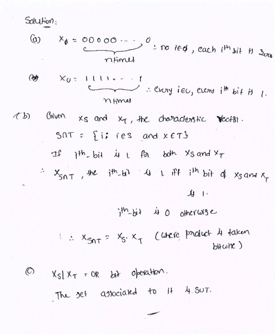 Soluhorn ノ ㄧㄚㄧ nimu bitum) The et aociakd to SUT.