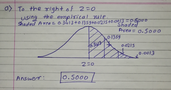 ay To the right of 2=0 using the emploical mile Shaded Area = 0.3413+0.1359+0.0215 +0.001350:5ooo Area=0.5000 10.1354 23413 0