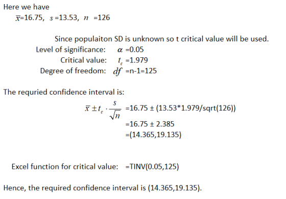 Here we have T-16.75, s 13.53, n-126 Since populaiton SD is unknown so t critical value will be used. Level of significance: a 0.05 Critical value: -1.979 Degree of freedom: df -n-1-125 The requried confidence interval is: tI, -16.75 t (13.53*1.979/sqrt(126)) 16.75 2.385 (14.365,19.135) Excel function for critical value:TINV(0.05,125) Hence, the required confidence interval is (14.365,19.135).