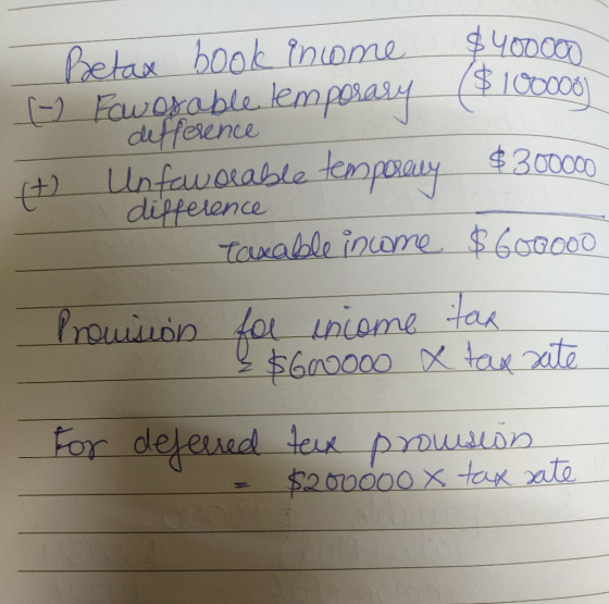 e Betax book income $400000 (-2 Fawosable lemporary ($ 100000 defference + Unfaw olable temporary $300000 n difference Taxabl