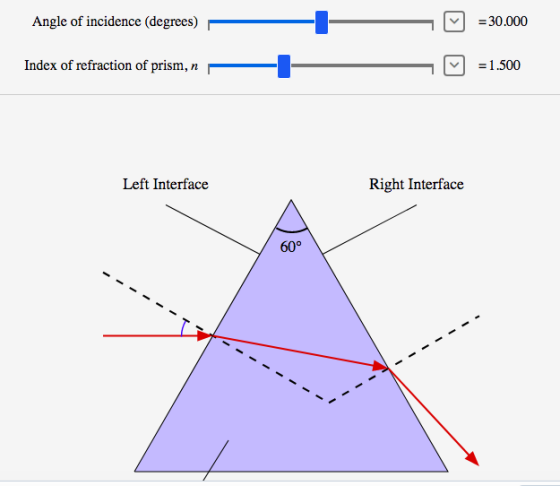 Angle of incidence (degrees) = 30.000 Index of refraction of prism, n =1.500 Right Interface Left Interface 60°
