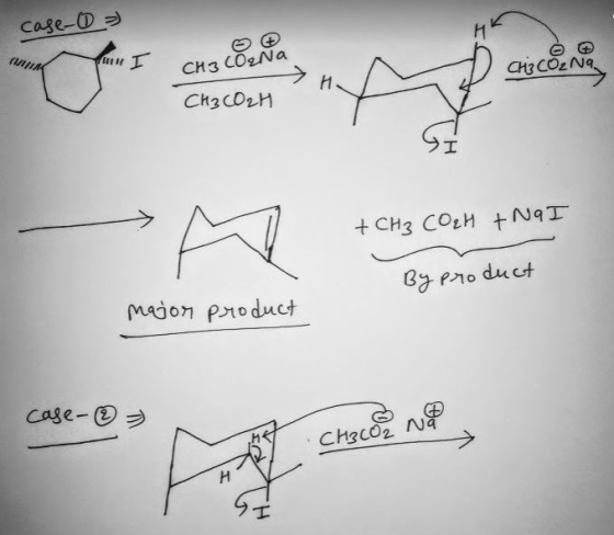 coge-Ф Э wenn man G I CH3 CO2N. CH3 COLA Cl2О.Н + CH3 CO 2H +NGI By product major product Cage - Ф - CH3COND H