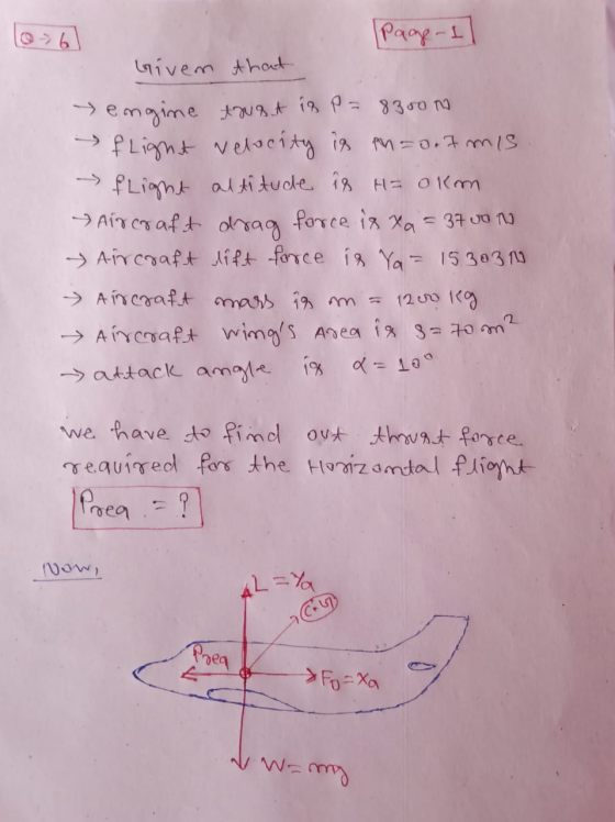 Page 1 Given that y engine twat is P = 8300 to & flight velocity is th=0.I mis - flight attitude 18 H= okm force is ta = 37 v