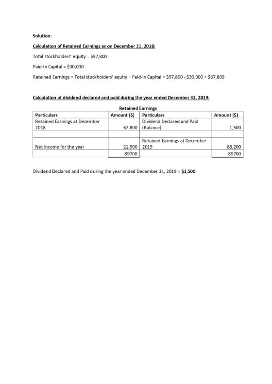 Solution: Calculation of Retained Earnings as on December 31, 2018: Total stockholders equity = $97,800 Paid-in Capital = $3