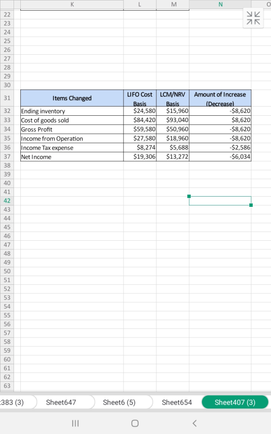 22 AK AR 23 24 25 26 27 28 29 30 Items Changed 32 33 LIFO Cost Basis $24,580 $84,420 $59,580 $27,580 $8,274 $19,306 Ending in