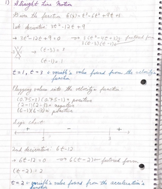 15 straight Line Motion Given the functia f(x)= t-672 +94 + Ist derivative, 3t-12t + q. → 3t²_12t+9 = 0 » 3 ct ² - 4t+ 3); fa