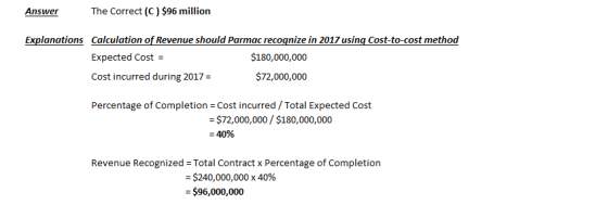 Answer The Correct (C) $96 million Explanations Calculation of Revenue should Parmac recognize in 2017 using Cost-to-cost met