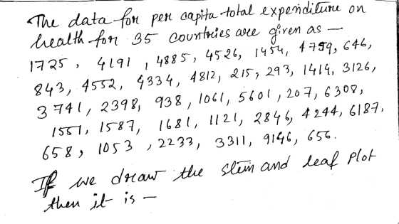 S USU The data for per capita total expenditure on health for 35 countries are given as - 1725, 4191 , 4885, 4526, 1454, 4799