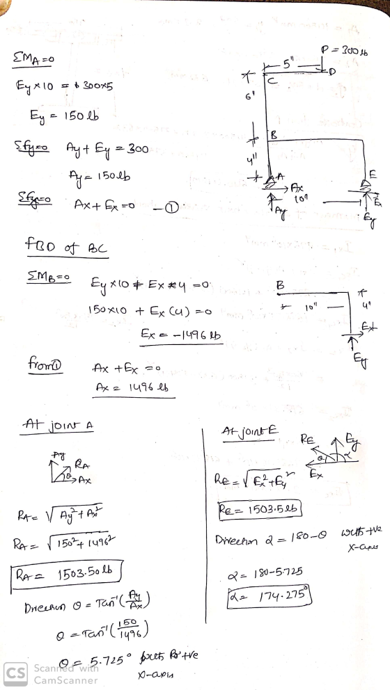 p=300 lb _5 to - EMAIO Eyx10 = + 30075 Ey = 150 lb sfyeo Ay+ Ey = 300 Aye 150lb Stjera . Ax+ Ex to :- ti * co # 109 a y FBO