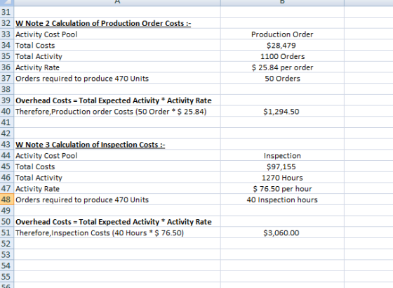 31 32 W Note 2 Calculation of Production Order Costs 33 Activity Cost Pool Production Order 34 Total Costs $28,479 1100 Order