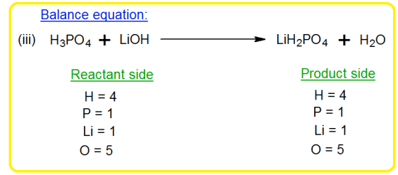 Balance equation: (iii) H3PO4 + LiOH LiH2PO4 + H20 Reactant side H = 4 P = 1 Li = 1 0 = 5 Product side H = 4 P = 1 Li = 1 O =