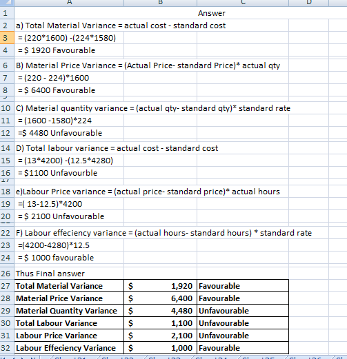 A B Answer a) Total Material Varianceactual cost standard cost 2 3 (220*1600)-(224*1580) = S 1920 Favourable 4 6 B) Material