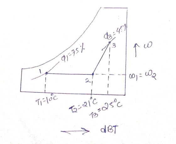 4-47 fu 4-757 Com = or 2- T-loc २८ 13:050 dET